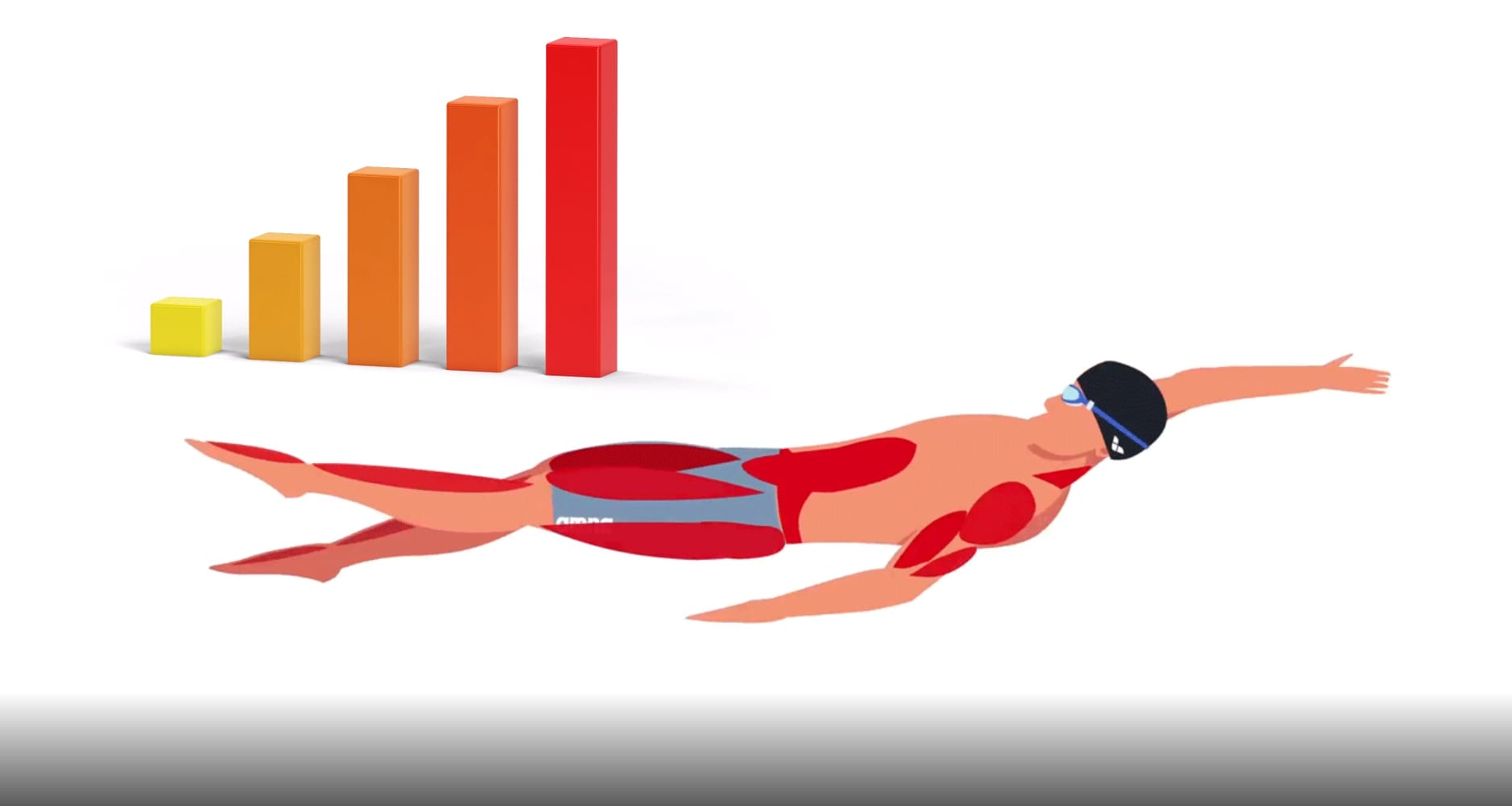 فواید شنا کردن